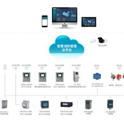 电力能耗监测管理系统 安科瑞AcrelCloud-6800 建筑能效监管系统