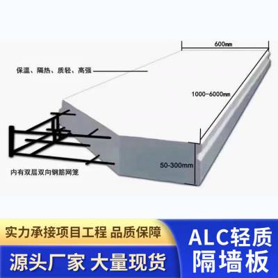 ALC轻质隔墙板蒸压加气混凝土隔音墙板保温隔热alc板