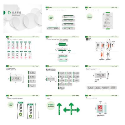 医院中的标识牌医院标识设计