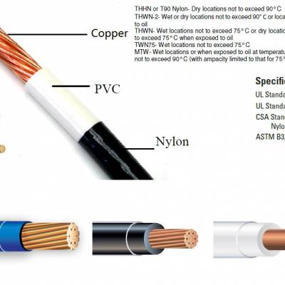 THHN500MCM尼龙护套电缆UL认证UL83墨西哥NOM认证