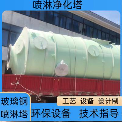첣ֳ豸 FRP-545 ָ
