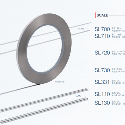 magnescaleų SL130 ͻãͣ