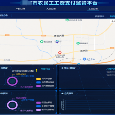 地市级建筑工地农名工工资监管平台