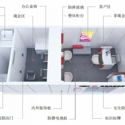 国内各大银行装修用临时营业网点 银行现金岛 多功能移动营业厅 设施齐全 源头工厂支持定制