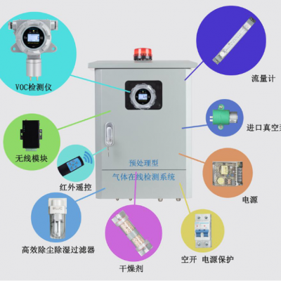 上海有机浓度报警仪设备，废气治理监控监测系统，苏州昆山环保废气粉尘净化处理