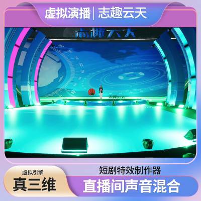 ����¼���һ���ֱ��������Ҫ�豸־Ȥ������Ļ��Ƶ�ز���ά ����