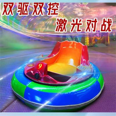 ԰ ͯԶת ļ豸