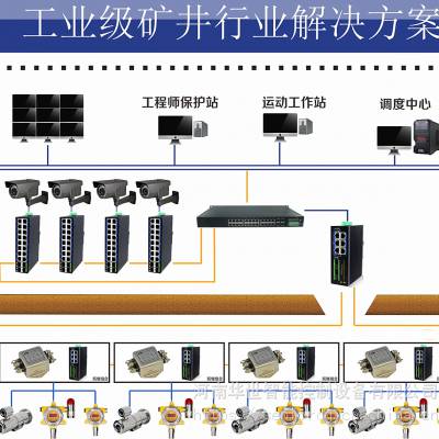 开关量脉冲量事故位置预警 RS485通信变压器声光语音智能报警装置HS-MFA 一体式多功能信号报警 分组报警系