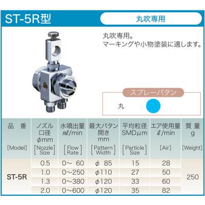 日本Lumina露明纳ST-5R喷丸吹喷高雾化自动喷 高压自动喷头