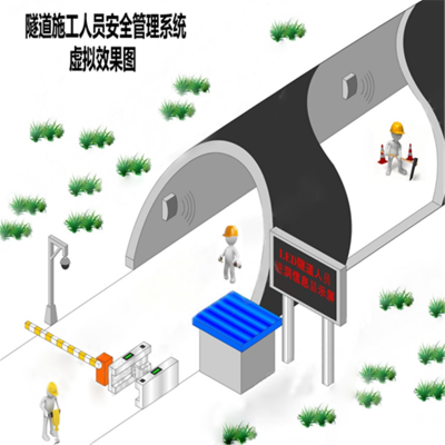 隧道施工人员安全管理系统 电子地图功能 软件界面3D图背景