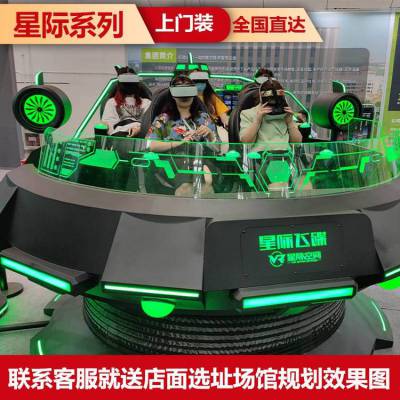 vr Ŀ ͶVR  ǼʿռVR豸 
