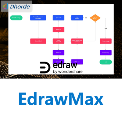 EdrawMax购买销售EdrawMax绘图软件EdrawMax免费下载EdrawMax多少钱