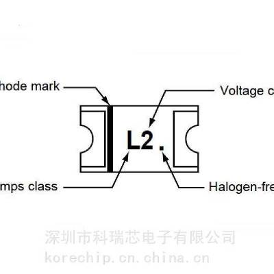 Z2PK202H PDF Фػݶ ZOWIE Ȩ