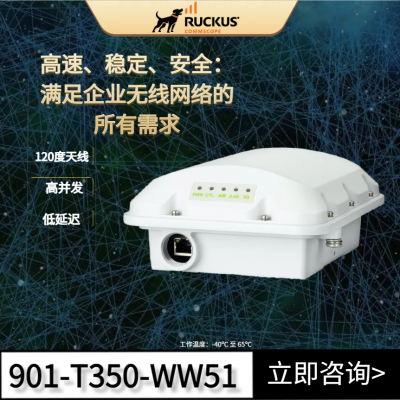 RUCKUS T350SE室外定向无线AP，升级Wi-Fi 6E，重塑企业网络边界！