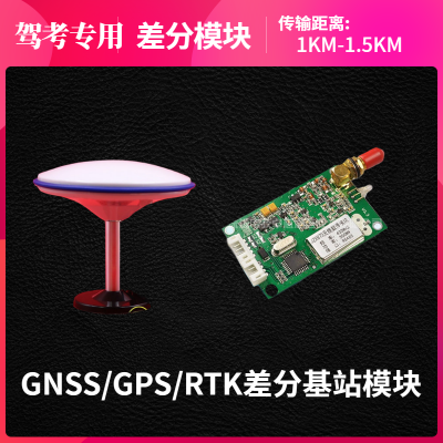 GNSSȫƵGPS/RTKֻվģ|Ӣƻ׼ݿ̨