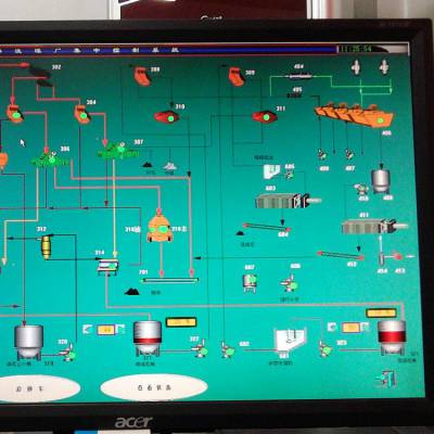 杰斯德洗煤厂控制系统 PLC 远程控制及传输装置