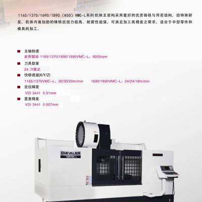 ԲĥFCG-P2040CNC/2060CNC/FCG-A2040CNC