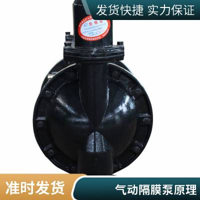 中重 矿用气动隔膜泵BQG400/0.2耐腐质量好经久耐用厂家出售
