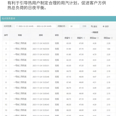 EF-II/TCP/JL 外网蒸汽预收费管理 蒸汽计量收费管理