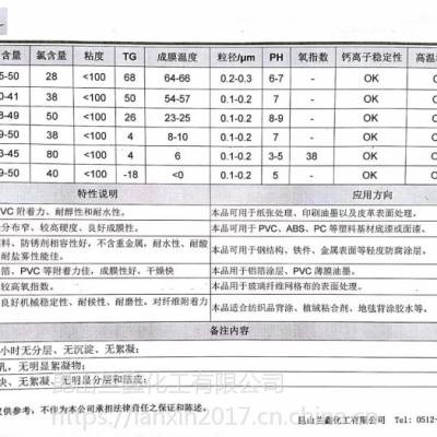 LX－1612T乳液是一种氯乙烯共聚乳液，与颜料、防锈剂有良好的相容性