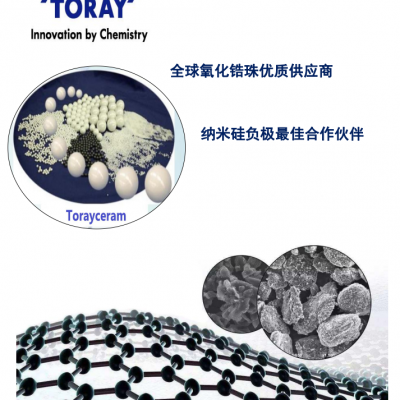 纳米氮化硼超细研磨分散/0.2/0.3/0.4/0.5/0.65日本进口Troay敏感陶瓷材料