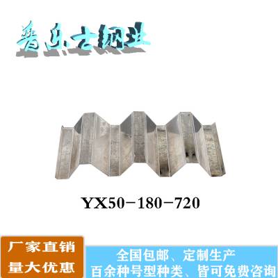 YX40-185-740ѹ͸ְ ȶп¥а۸