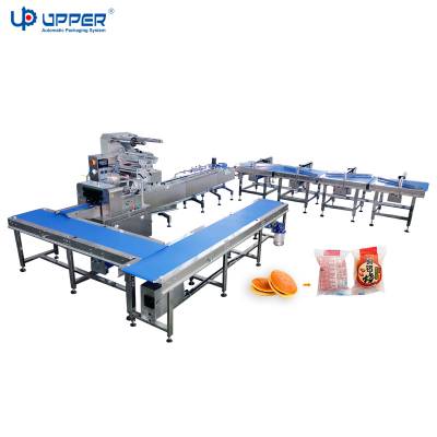 360度转弯食品理料包装线 全自动馅饼饼干面包枕式包装机Packaging line