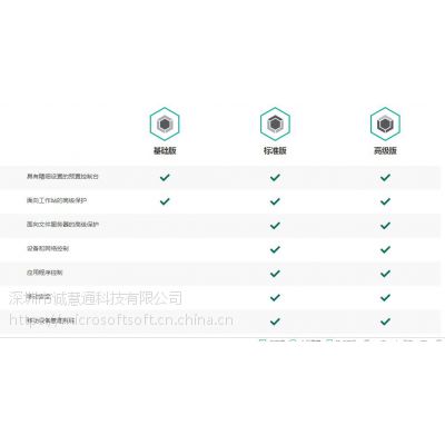 kabaskey安全解决方案 企业100用户