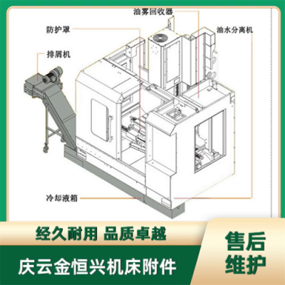 TAP-510颖元机床螺旋式排屑器输送机高性价比!