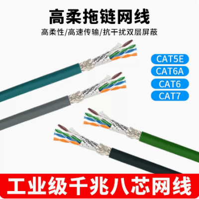 工业超六类网线双屏蔽高柔拖链伺服profinet以太网线cat6A