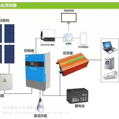 易达光电通信基站太阳能发电系统，全面，专业，省心，竭诚为通信集成商服务