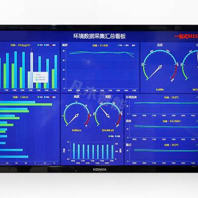 工厂生产线计数器LED电子看板系统车间生产计划数码管显示屏