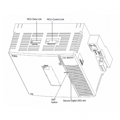 ABB-CP405 A0 1SAP500405R0001模块控制器驱动器光纤输入输出处理器