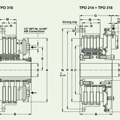 transfluid离合器TPO-318应用在农业机械工业机械特种车辆