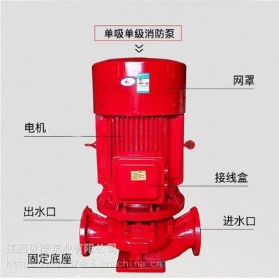 贝德 SH型单级双吸离心泵 YTL型液下脱硫泵 规格报价