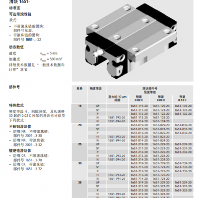 rexroth滑块R165172320进口产品-库存量大R412007269电气操作/换向阀