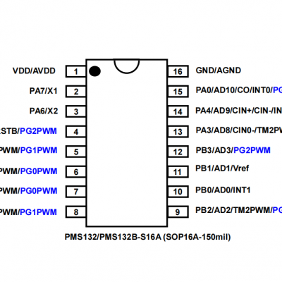 PMS132B-SOP8/14/16/SOT23-6Ӧһ ԭװֻ ɴ¼