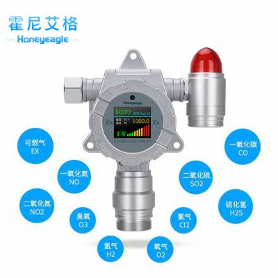 霍尼艾格固定在线高温可燃EX气体检测仪