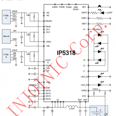 ֻ Ӣо IP5318 4.8A硢18Wŵ硢书ƶԴSOC