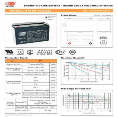 奥特多蓄电池OT40-12 12V40AH固定型外壳耐高低温材料