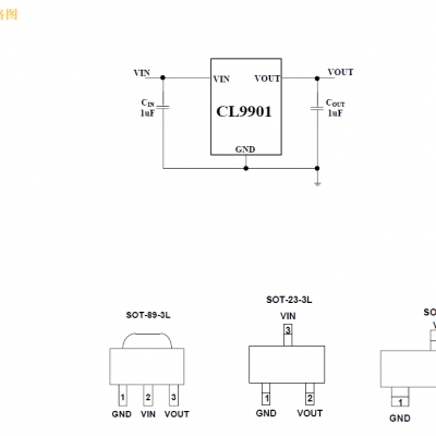 CL9901A15S3M SOT-23 CL9901A15L3M SOT23-3L 65E9ооƬ