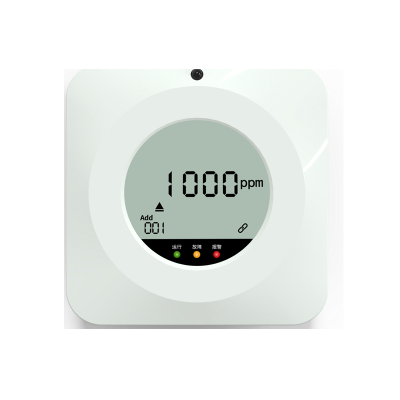 ³CO(110Һ)