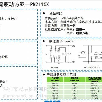 Դ΢PM2116X Ǹ뽵ѹBUCK PоƬIC BP2861 BP2866X