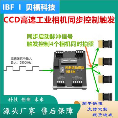 DIN11-IBFKJ150YDĵź150A