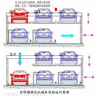 赣州周边城市出租机械设备出售机械停车库
