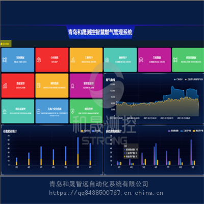 GPRS无线抄表系统,蒸汽收费软件,供热企业阀控系统功能