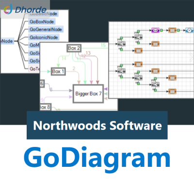 GoDiagram۶ֻͼζͼ