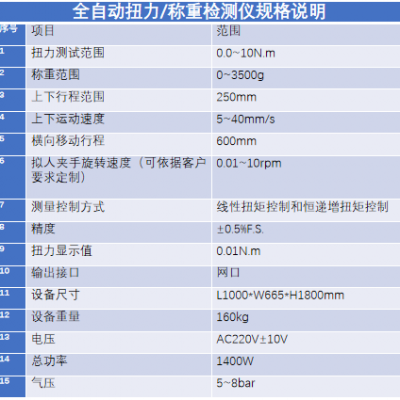 工业自动化瓶装饮料工厂扭力检测机械设备，厂家定制，非标自动化