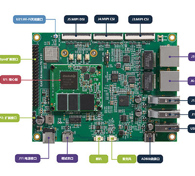 上海linux主板厂家 广州灵眸科技供应