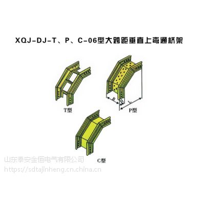 ơXQJ-DJ-C-06ʹഹֱͨż